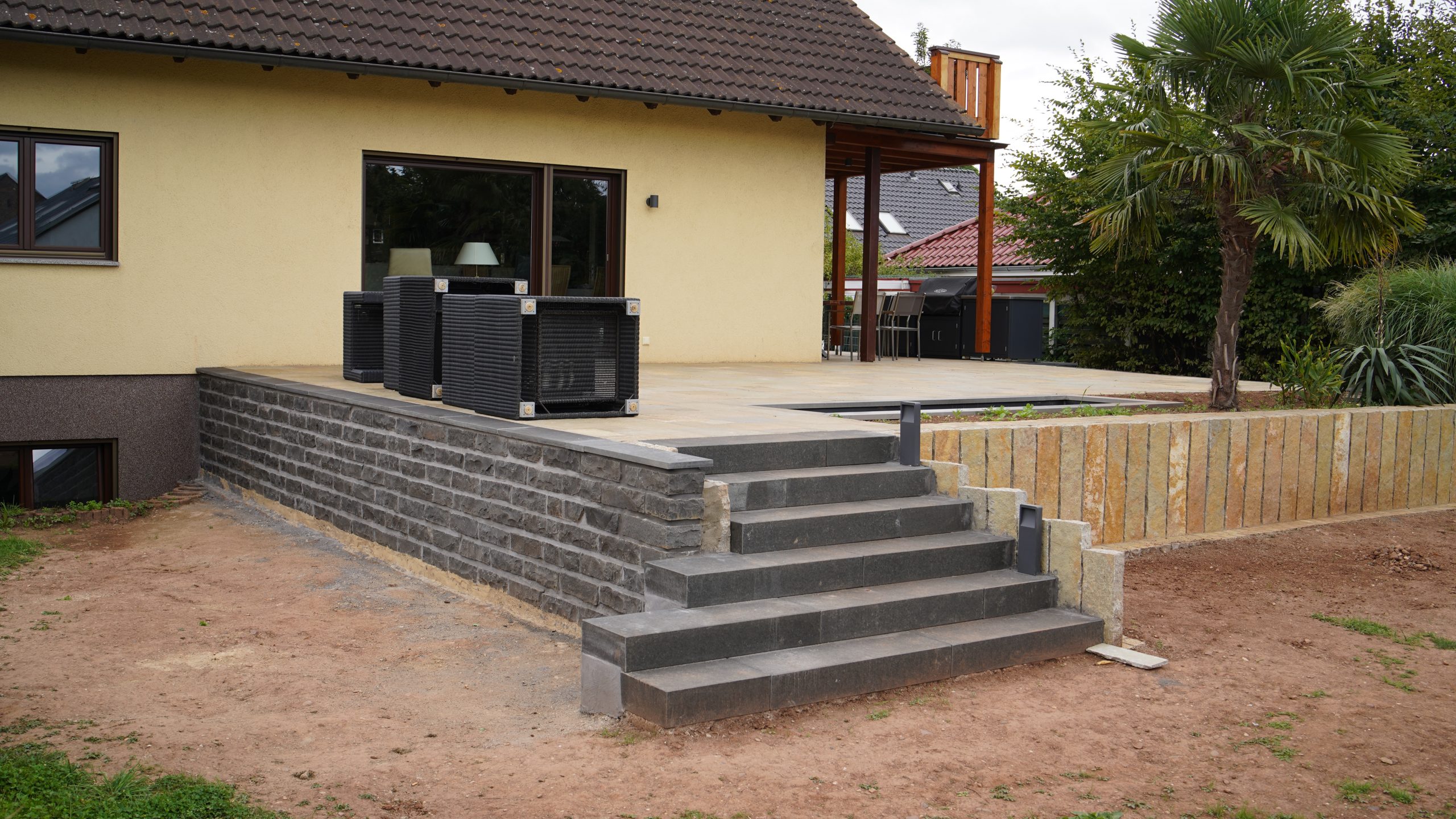 Projekt Baustark Müller